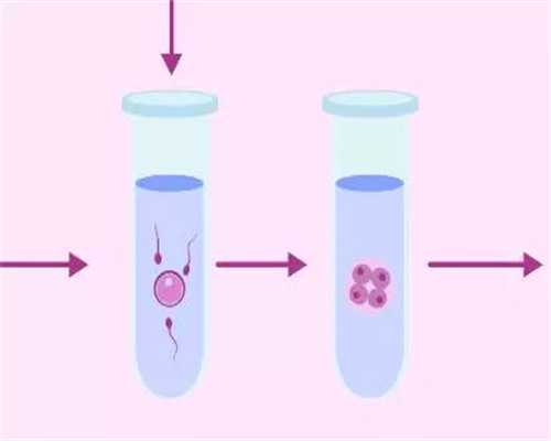 南京正规助孕机构排名第一是哪家（附代生代怀服务介绍）